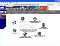 Marc Enviro Services